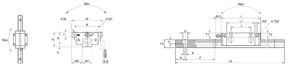 SBI FL FLL – Technische Zeichnung SBI FL FLL – Technische Zeichnung