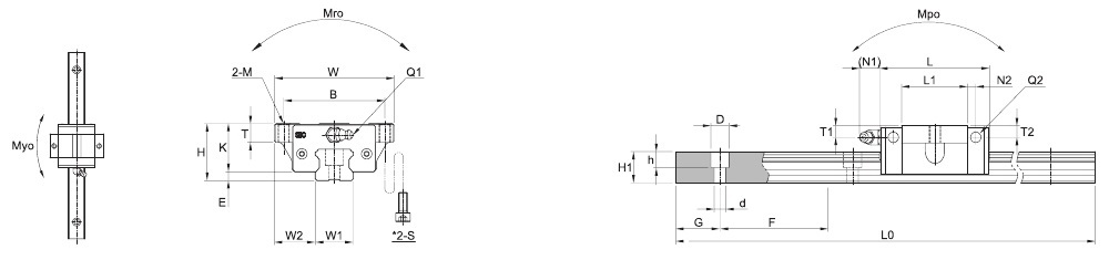 SBI FV – Technische Zeichnung
